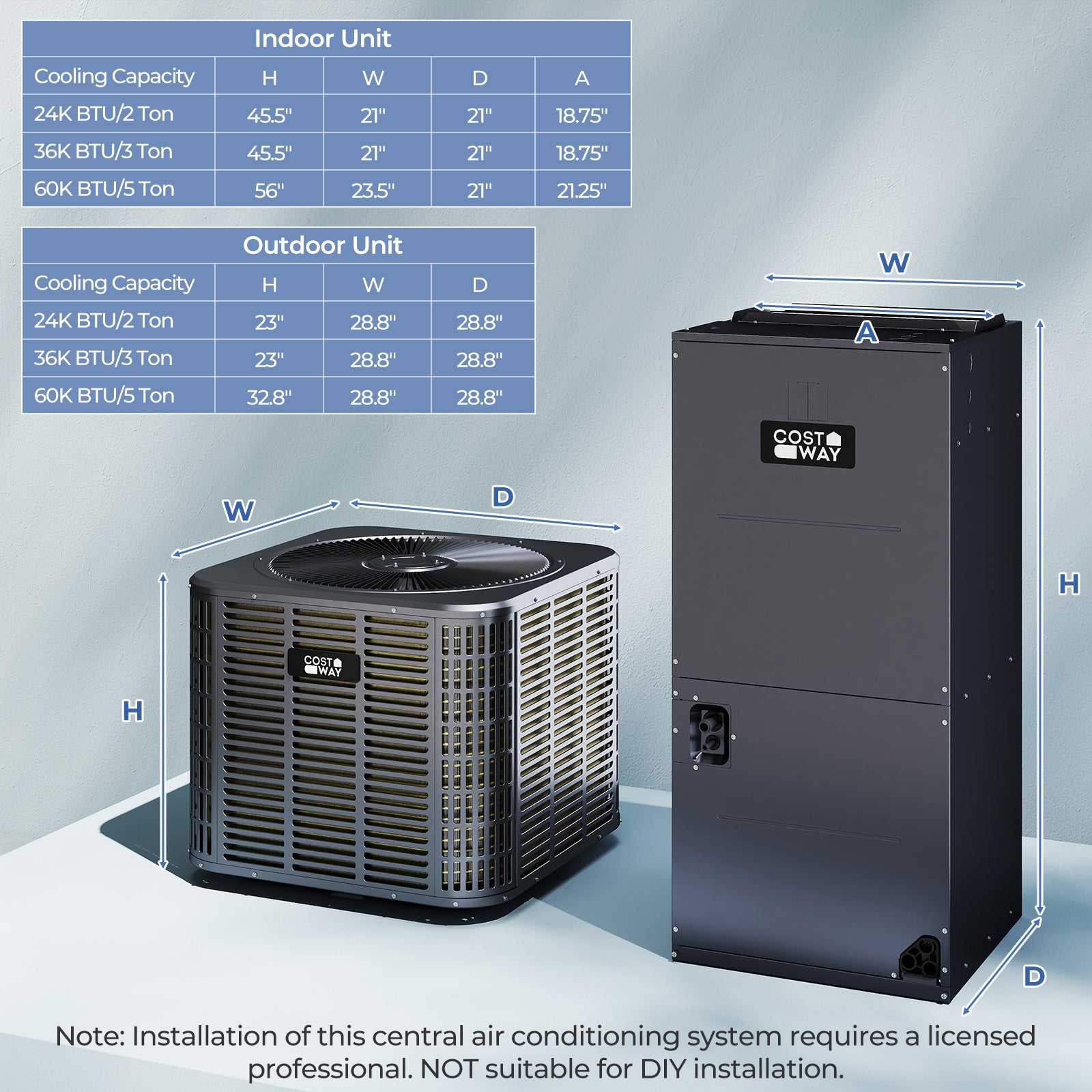 2 Ton 18 SEER2 Central Air Conditioner Heat Pump, Gray Mini Split Air Conditioners at Gallery Canada
