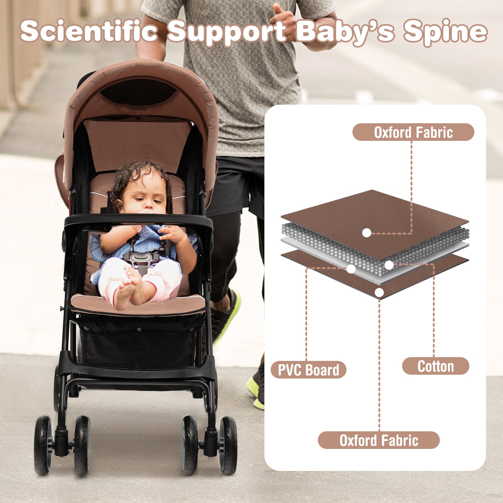 Toddler Travel Stroller, Airplane, Canopy, Adjustable Backrest, Coffee Baby Strollers at Gallery Canada