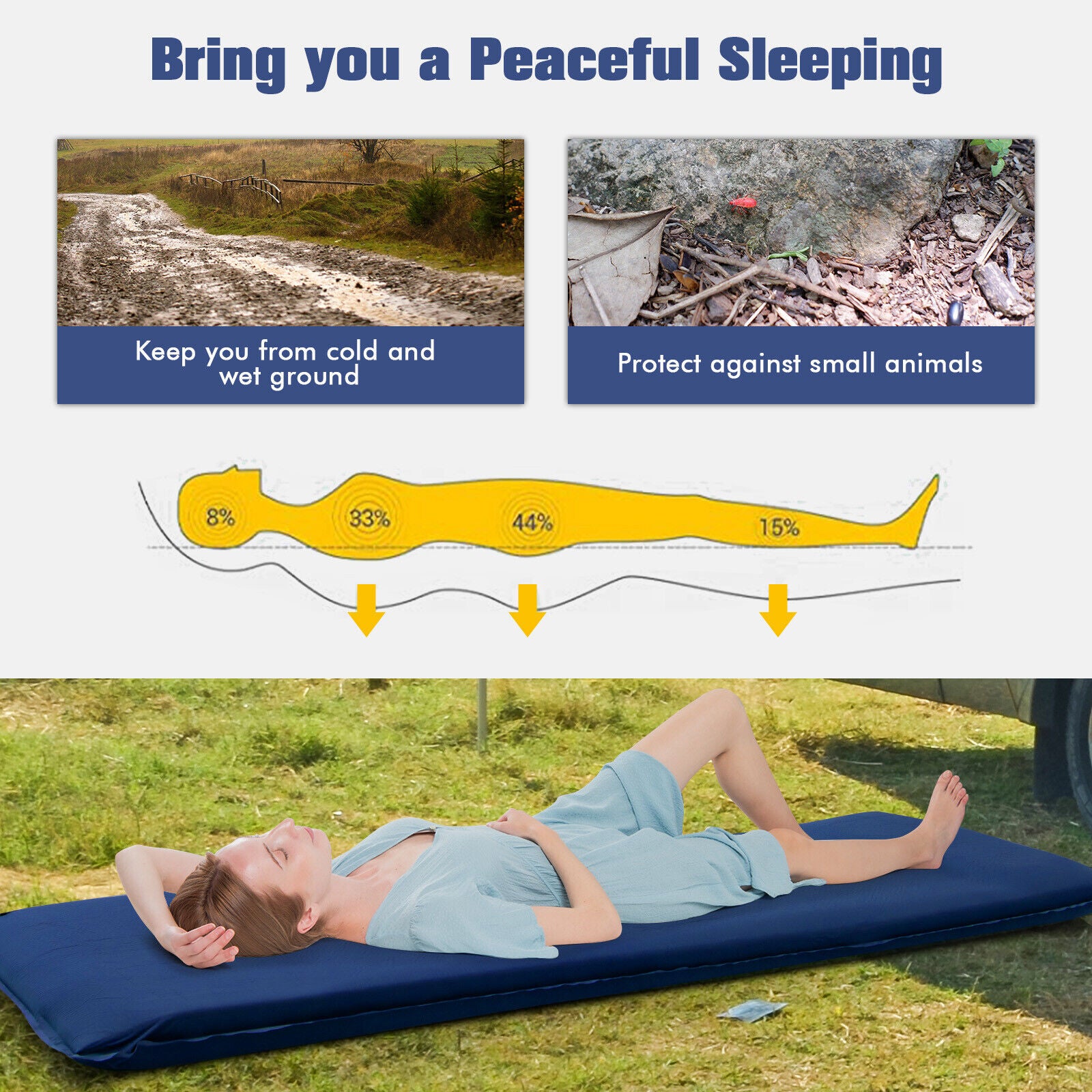 Self-Inflating Lightweight Folding Foam Sleeping Cot, Blue Air Mattresses & Sleeping Bags at Gallery Canada