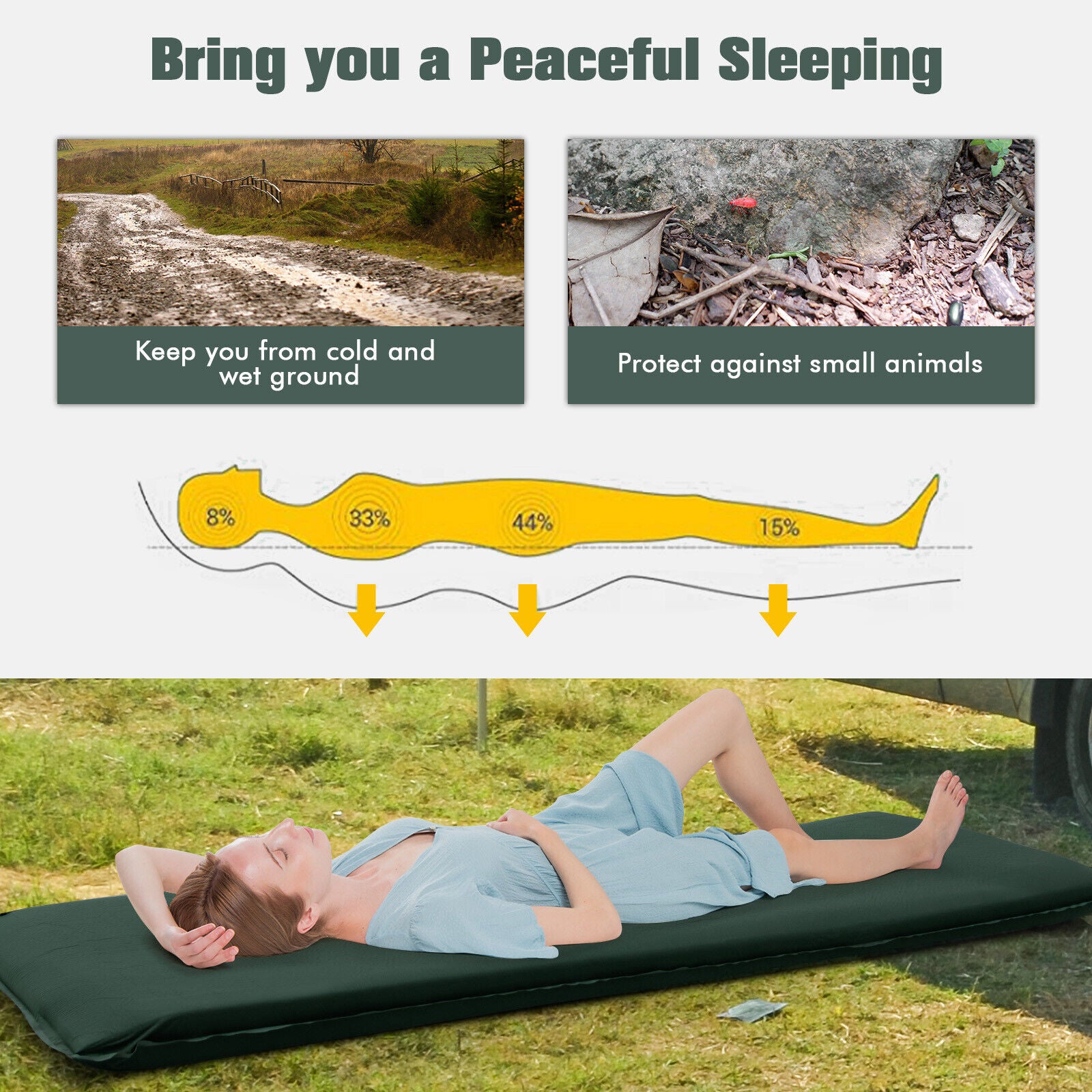 Self-Inflating Lightweight Folding Foam Sleeping Cot, Green Air Mattresses & Sleeping Bags at Gallery Canada