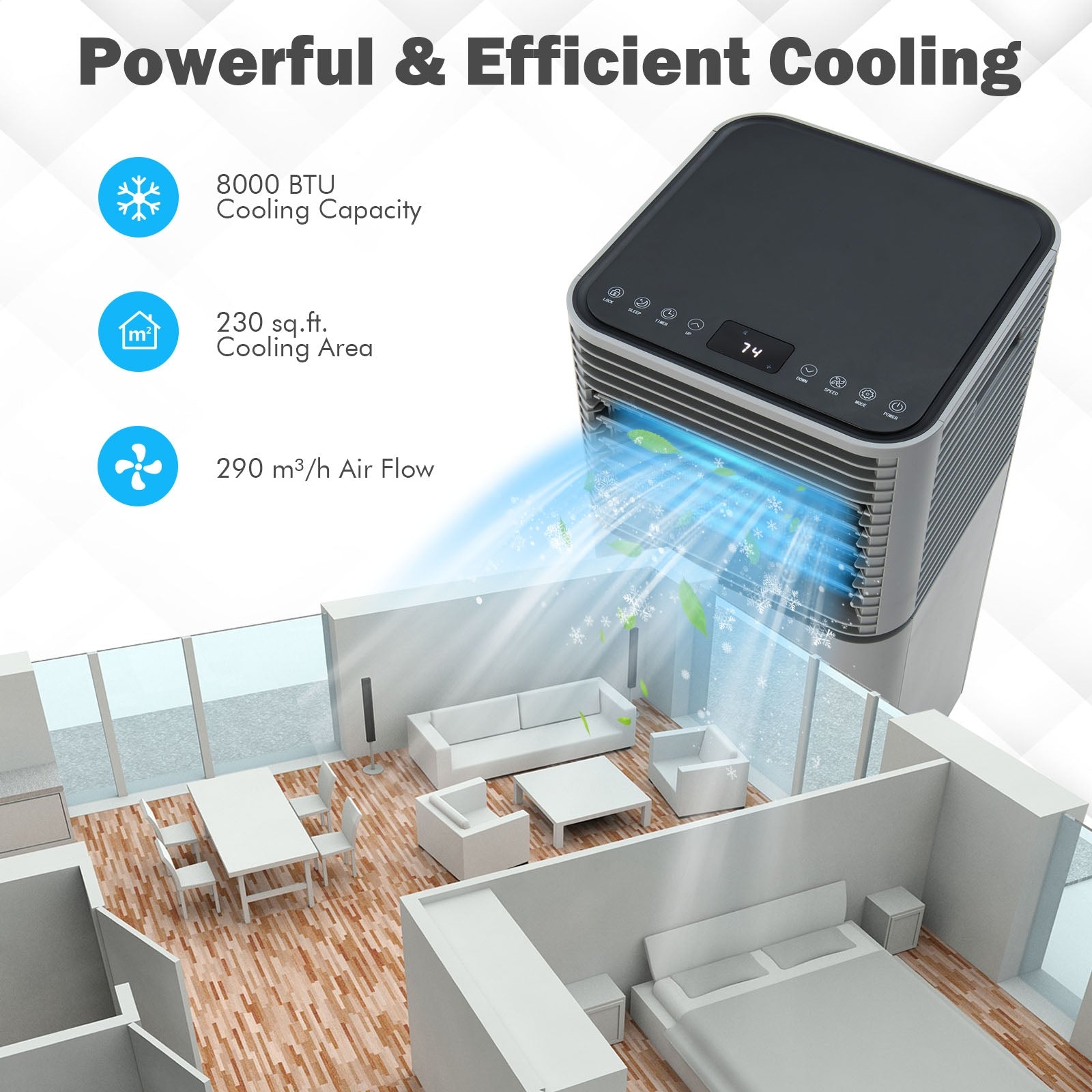 8000 BTU Air Cooler, Dehumidifier, Fan Mode, Gray Portable Air Conditioners at Gallery Canada