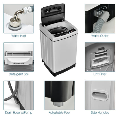 Full Automatic Washing Machine, 1.5 Cu.Ft, 11 LBS, Gray Washing Machines at Gallery Canada