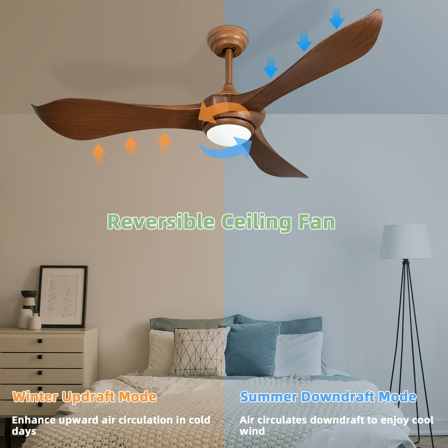 52 Inch Ceiling Fan With Light, Reversible DC Motor, Walnut Ceiling Fans at Gallery Canada