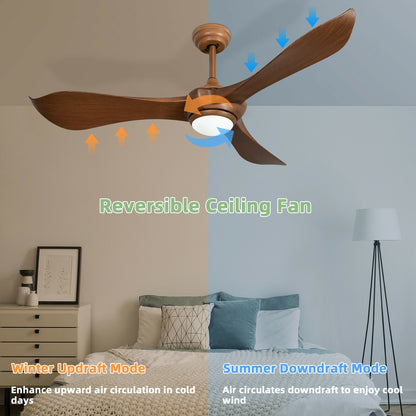 52 Inch Ceiling Fan With Light, Reversible DC Motor, Walnut Ceiling Fans at Gallery Canada
