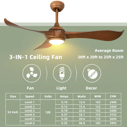 52 Inch Ceiling Fan With Light, Reversible DC Motor, Walnut Ceiling Fans at Gallery Canada