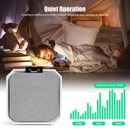 Desktop HEPA Air Purifier Home Air Cleaner with 2-in-1 Composite HEPA Filter, White Air Purifiers at Gallery Canada