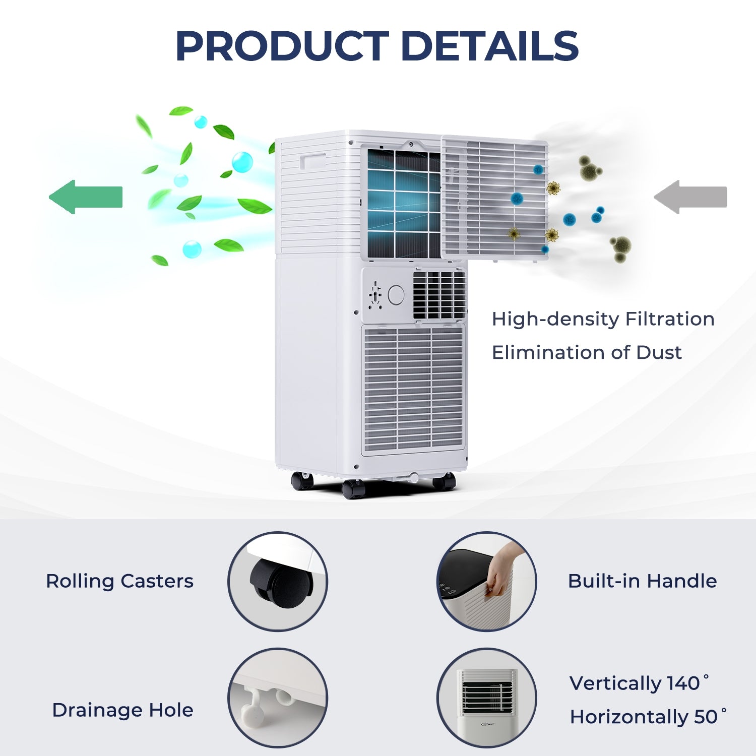 8000 BTU 3-in-1 Air Cooler, Dehumidifier, Fan, White Portable Air Conditioners at Gallery Canada