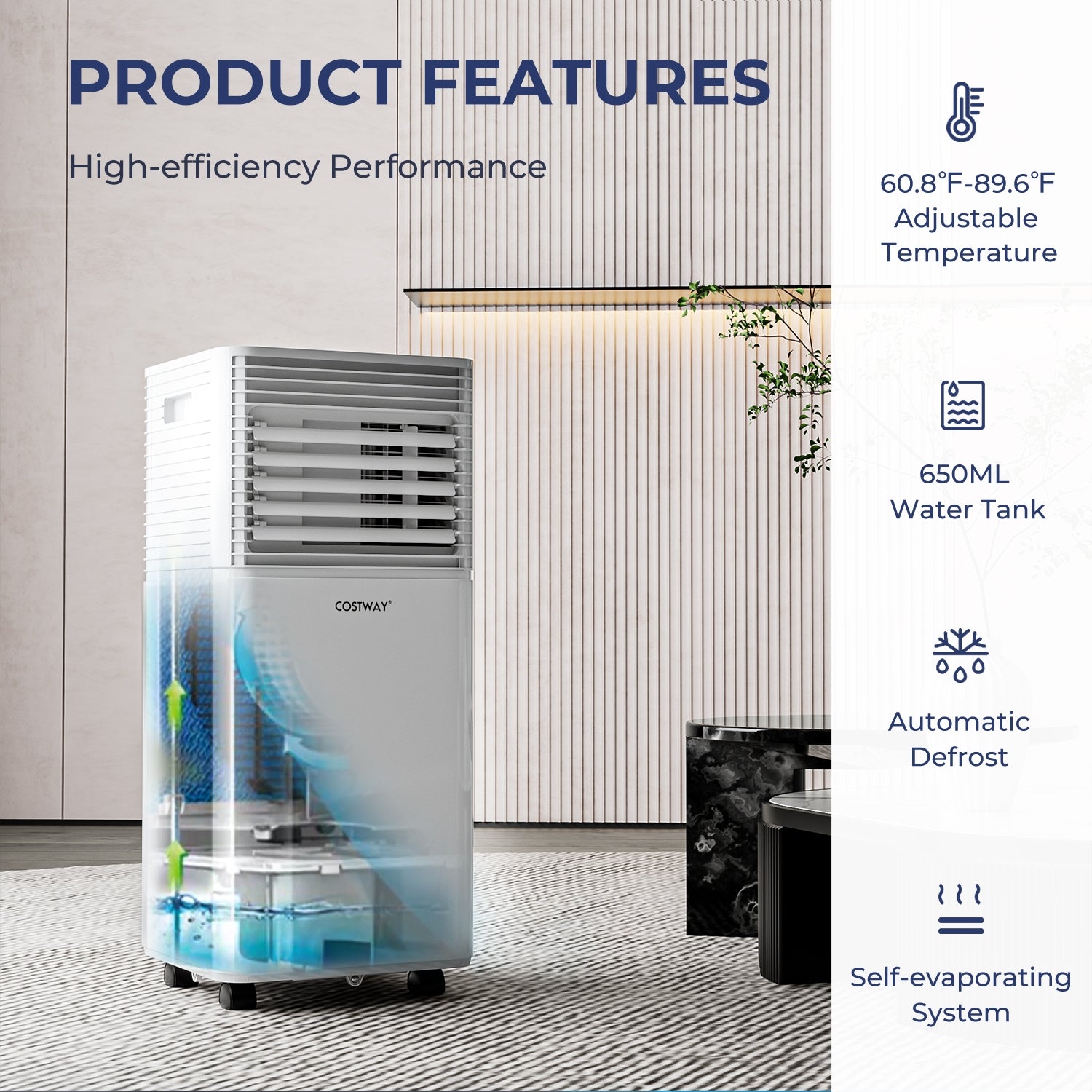 8000 BTU 3-in-1 Air Cooler, Dehumidifier, Fan, White Portable Air Conditioners at Gallery Canada