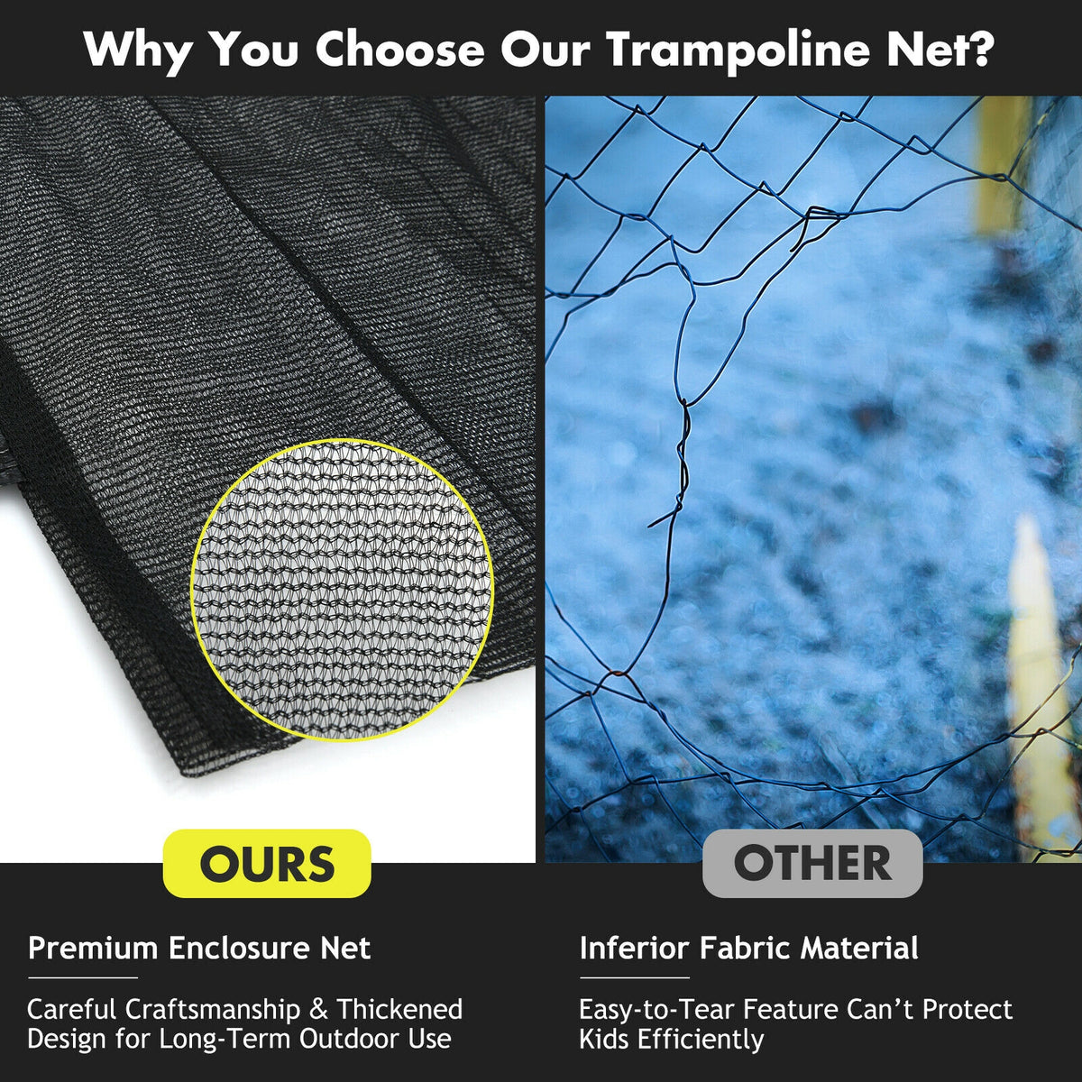 Trampoline Safety Enclosure Net, 16 ft, Black Trampoline Accessories at Gallery Canada