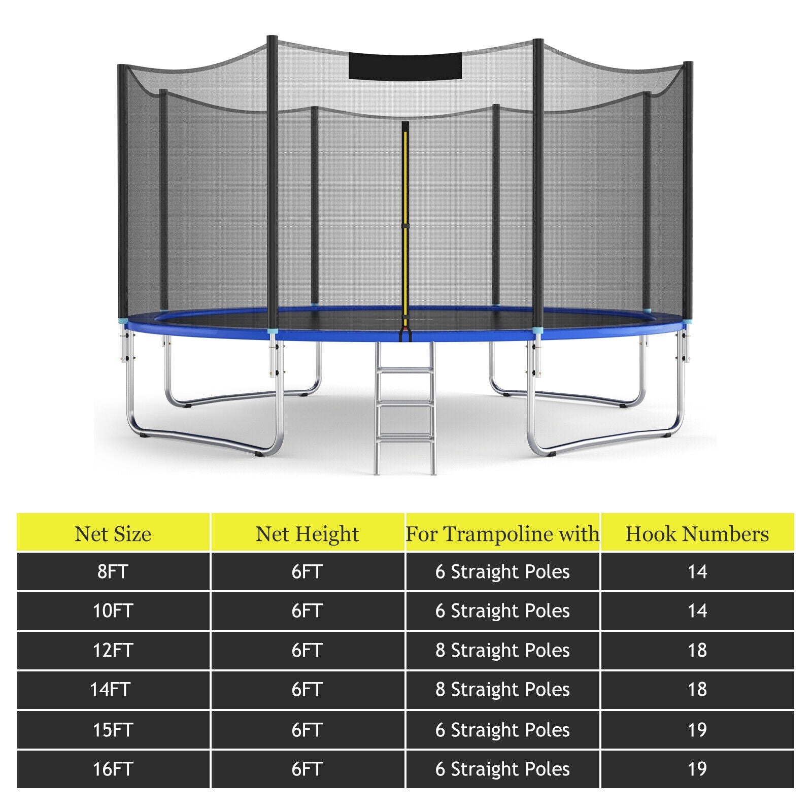 Trampoline Safety Replacement Enclosure Net, 8 ft Trampoline Accessories at Gallery Canada