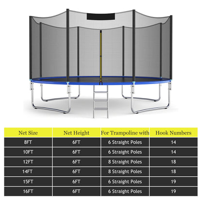 Trampoline Safety Replacement Enclosure Net, 8 ft Trampoline Accessories at Gallery Canada