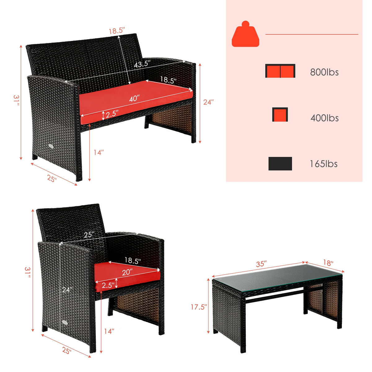 4 Piece Patio Rattan Cushioned Furniture Set, Red Patio Conversation Sets at Gallery Canada