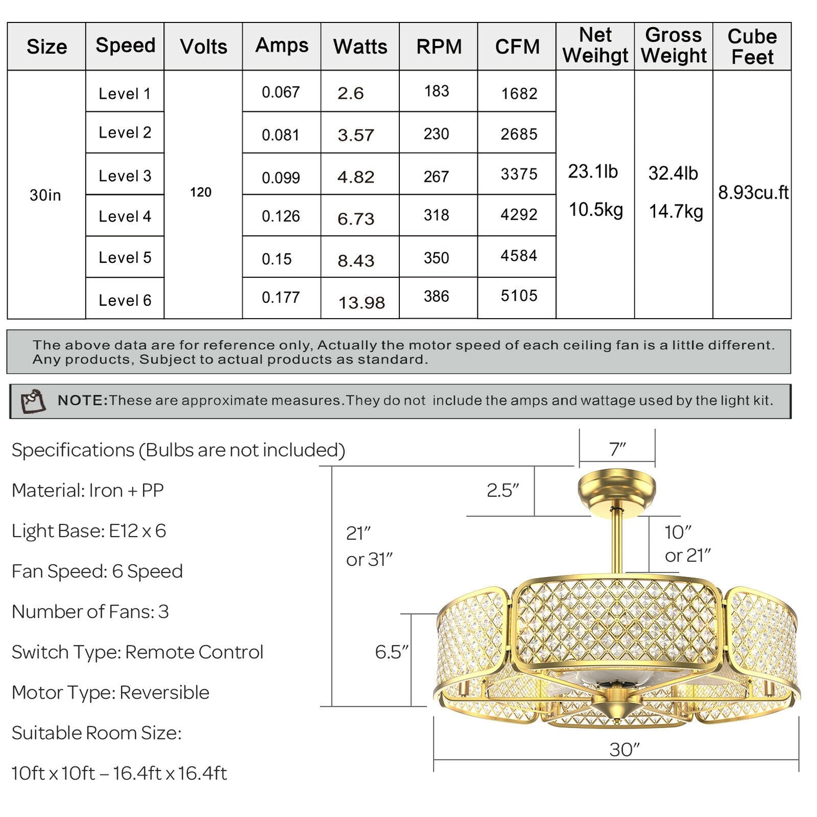 30 Inch Caged Ceiling Fan With Light, Crystal Lampshade, Golden Ceiling Fans at Gallery Canada