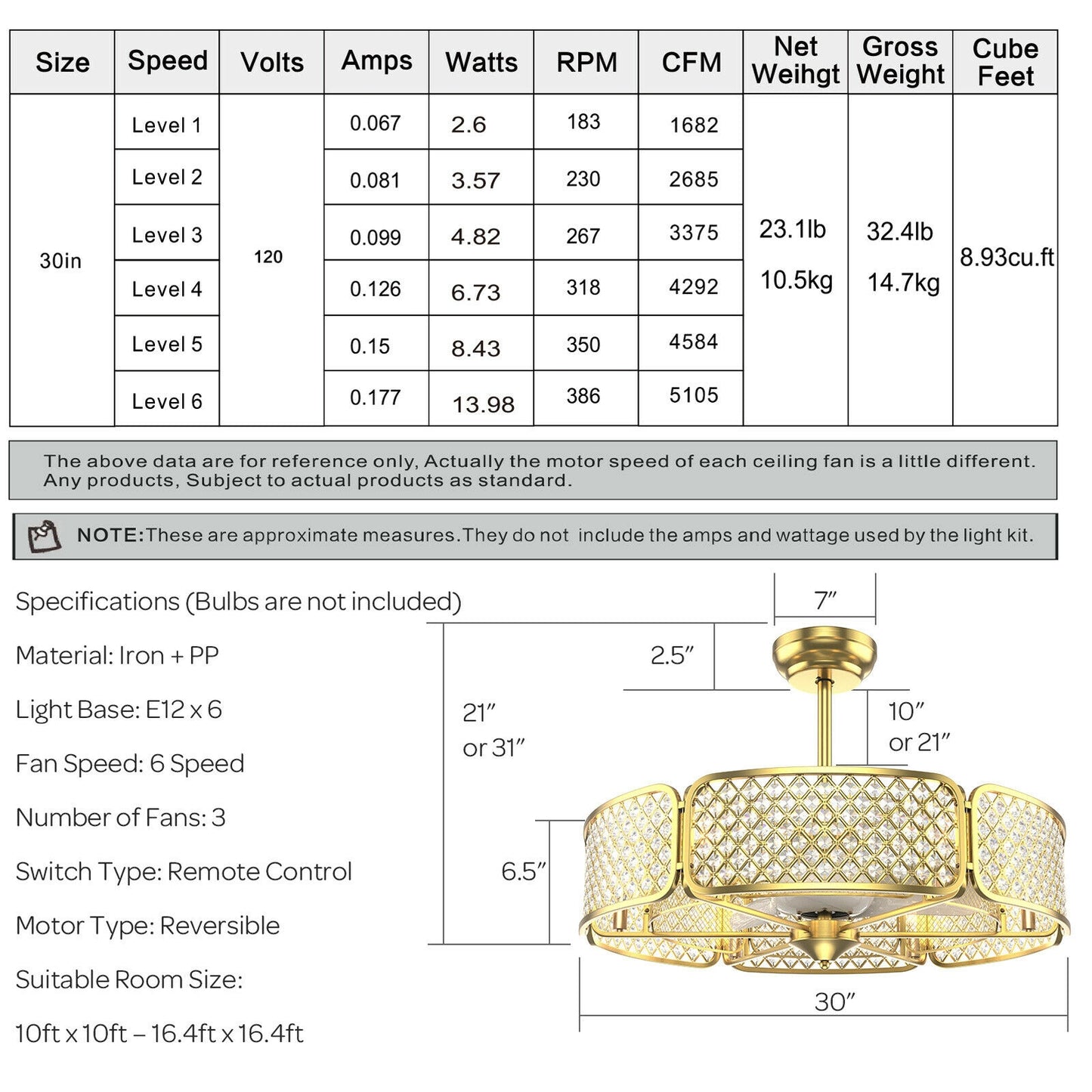 30 Inch Caged Ceiling Fan With Light, Crystal Lampshade, Golden Ceiling Fans at Gallery Canada