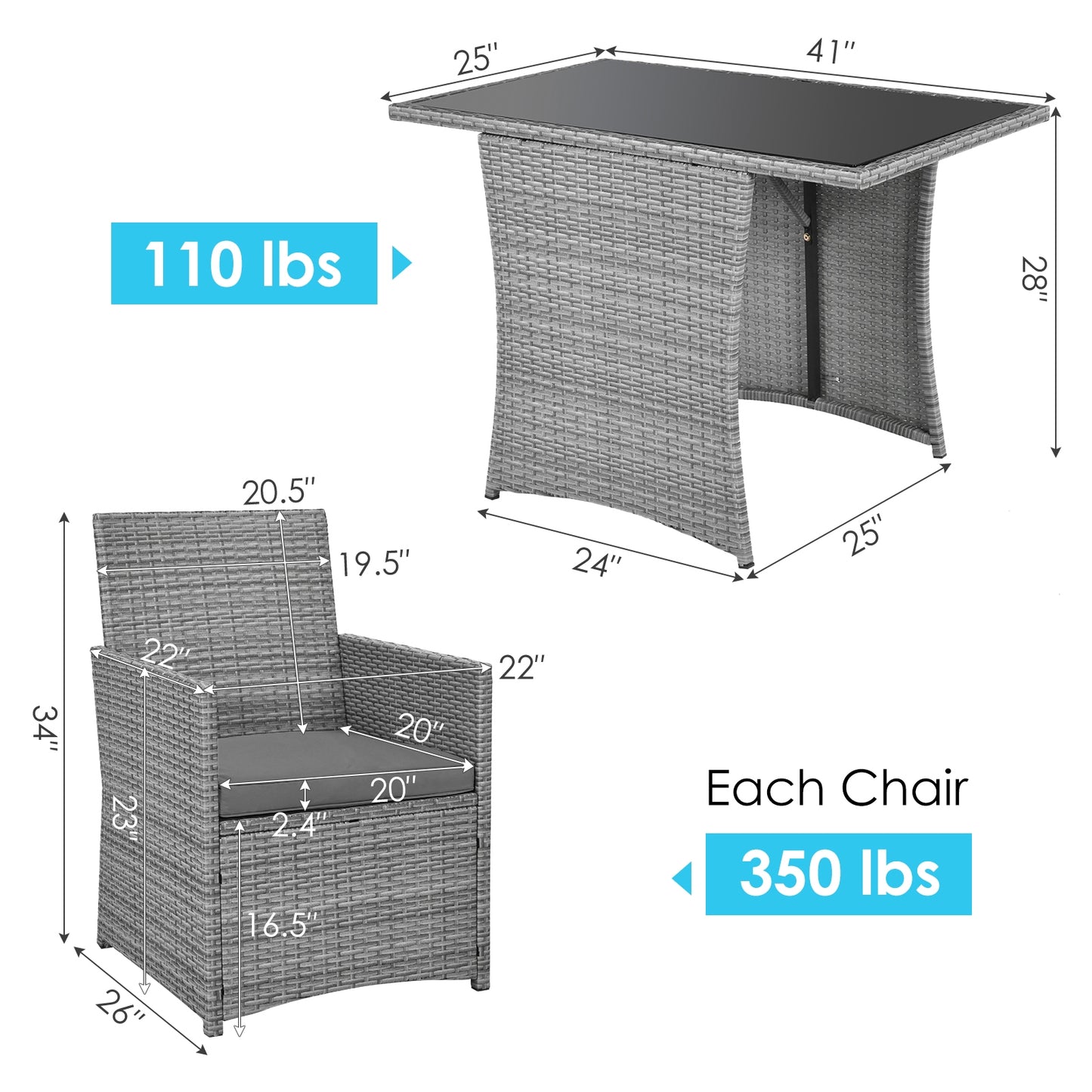 Patio Rattan Furniture Set, 3 Pieces, Cushioned Armrest Sofa, Gray Patio Conversation Sets at Gallery Canada