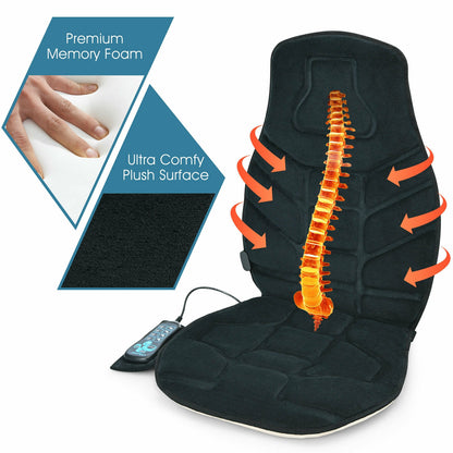 Seat Cushion Massager With Heat, 6 Vibration Motors, Black Back Massager at Gallery Canada