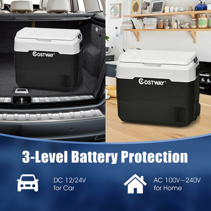 53 QT Portable Dual-Zone Car Refrigerator, White Coolers at Gallery Canada