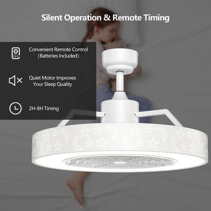 23 Inch Ceiling Fan With LED Light, Remote Control, White Ceiling Fans at Gallery Canada