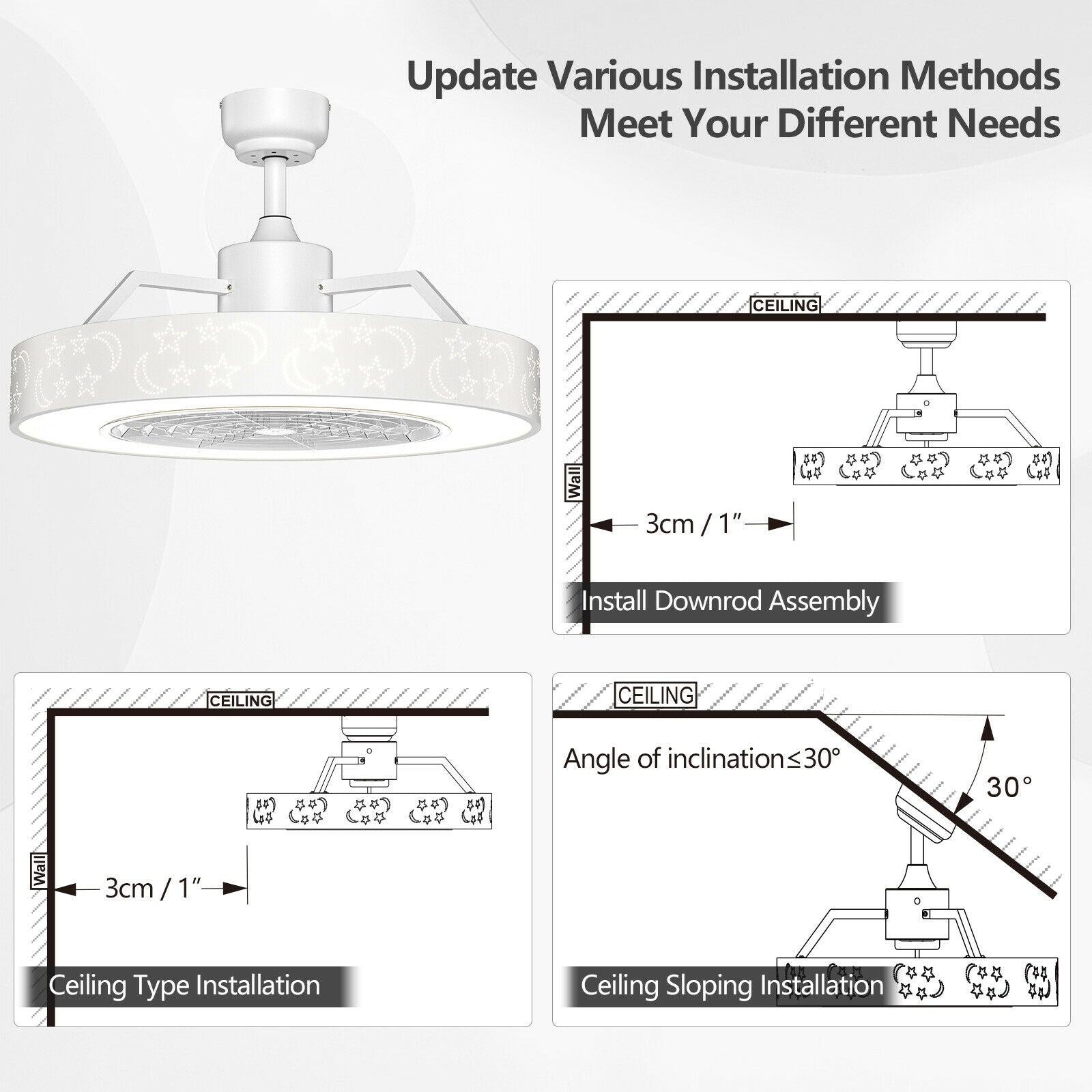 23 Inch Ceiling Fan With LED Light, Remote Control, White Ceiling Fans at Gallery Canada