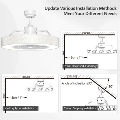 23 Inch Ceiling Fan With LED Light, Remote Control, White Ceiling Fans at Gallery Canada