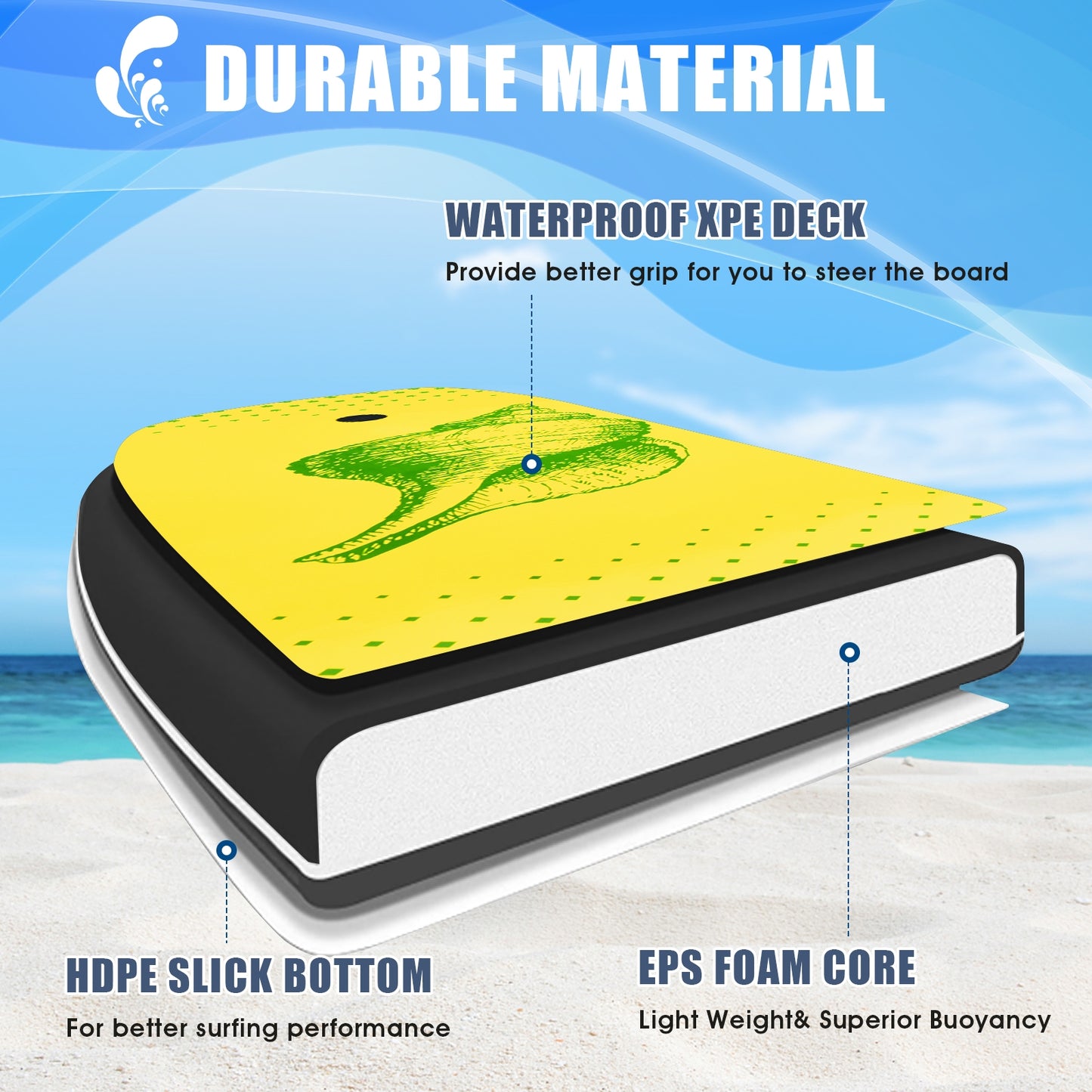 Lightweight Surfing Bodyboard, L, Yellow Surfing at Gallery Canada