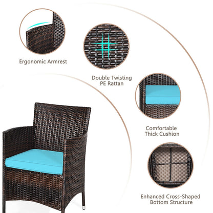3 Pcs Patio Furniture Set, Outdoor Wicker Rattan, Blue Patio Conversation Sets at Gallery Canada