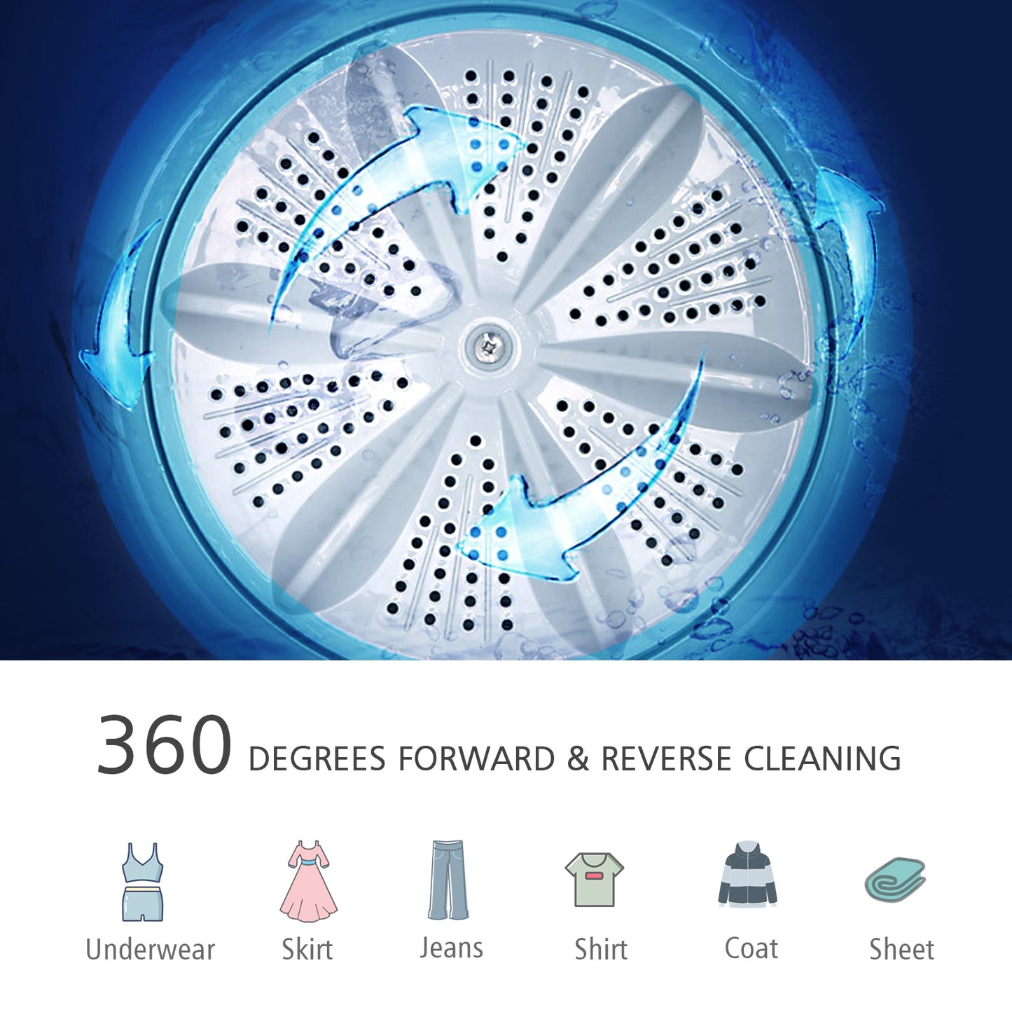 Full Automatic Washing Machine, 7.7 lbs, Germicidal, Blue Washing Machines at Gallery Canada