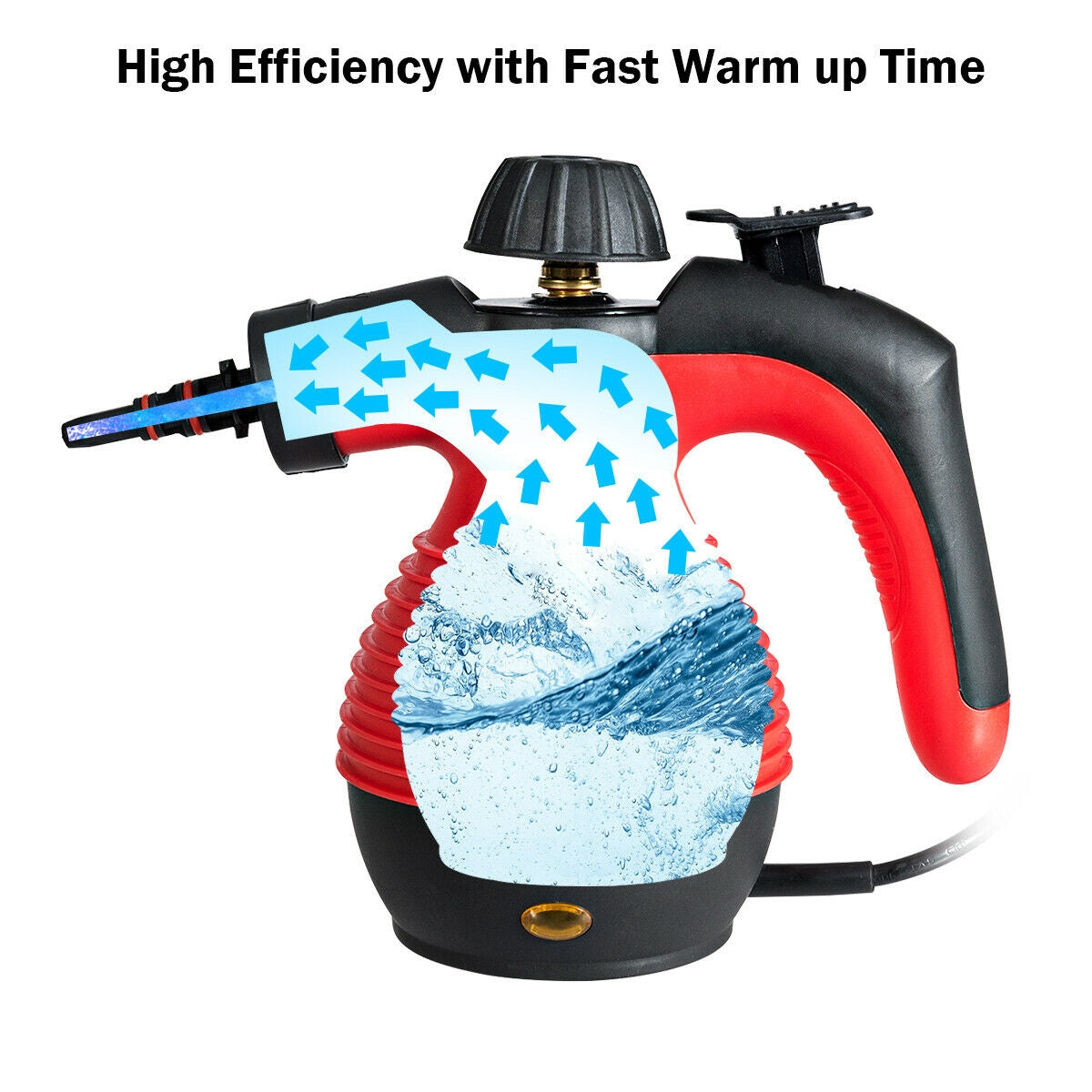 1050W Handheld Pressurized Steam Cleaner, Red Vacuums & Cleaners at Gallery Canada