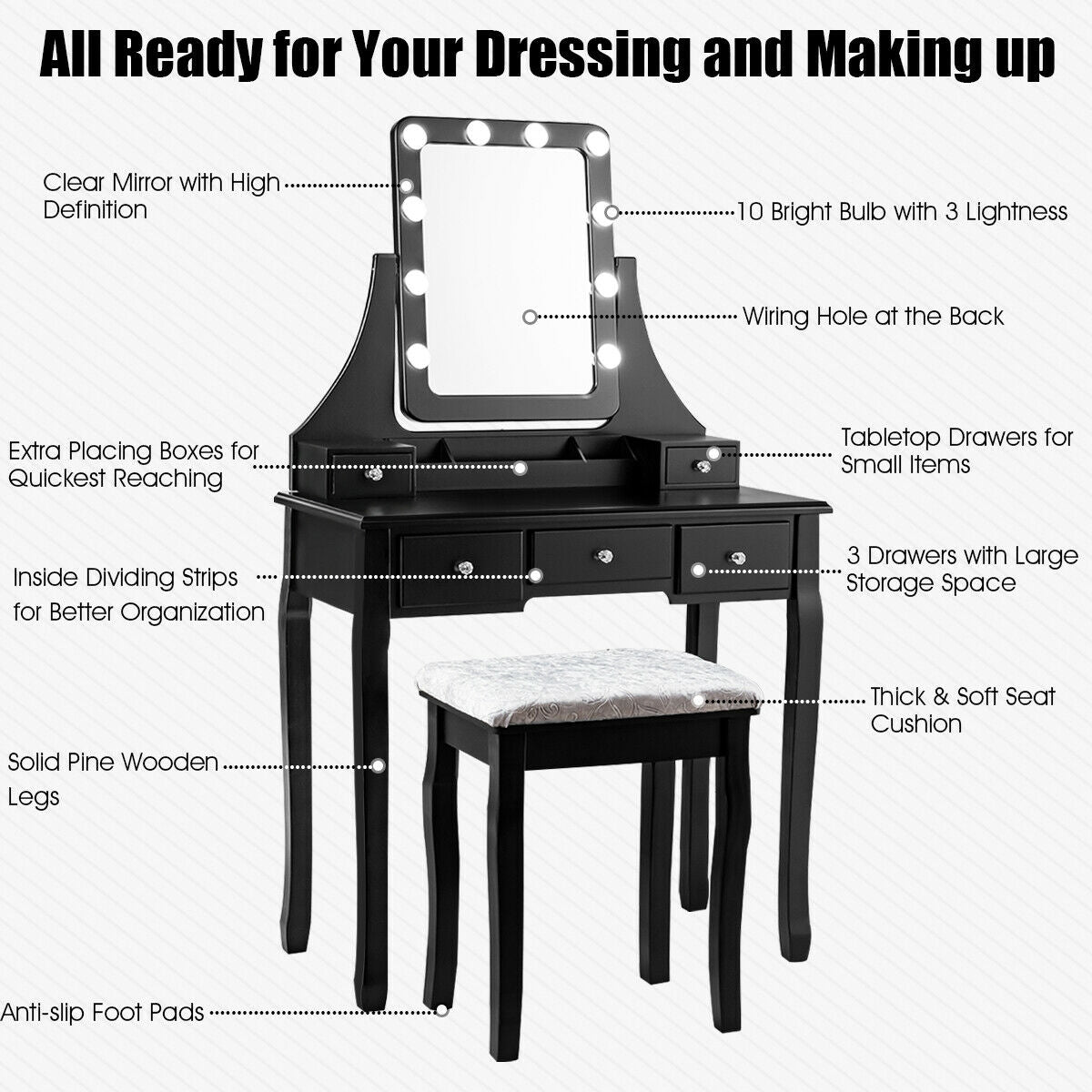 Vanity Dressing Table Set with 10 Dimmable Bulbs and Cushioned Stool, Black Makeup Vanities at Gallery Canada