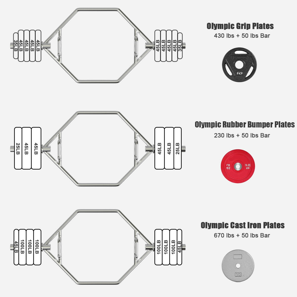56 Inch Olympic Hexagon Deadlift Trap Bar, Silver Benches Racks & Bars at Gallery Canada