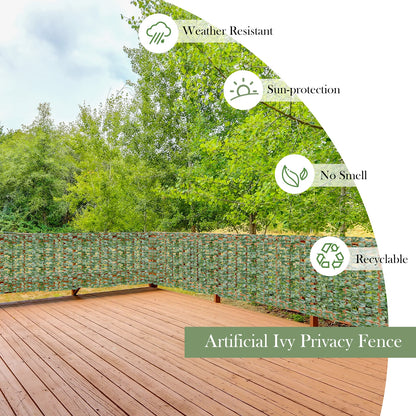Faux Ivy Leaf Privacy Fence, 59 x 118 Inch, Green Decorative Fencing & Flooring at Gallery Canada