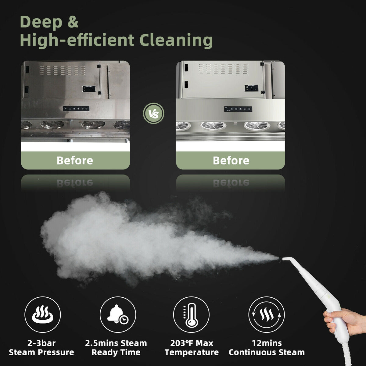 1000W Portable Hand-Held Steam Cleaner, 10 Accessories, Green Vacuums & Cleaners at Gallery Canada