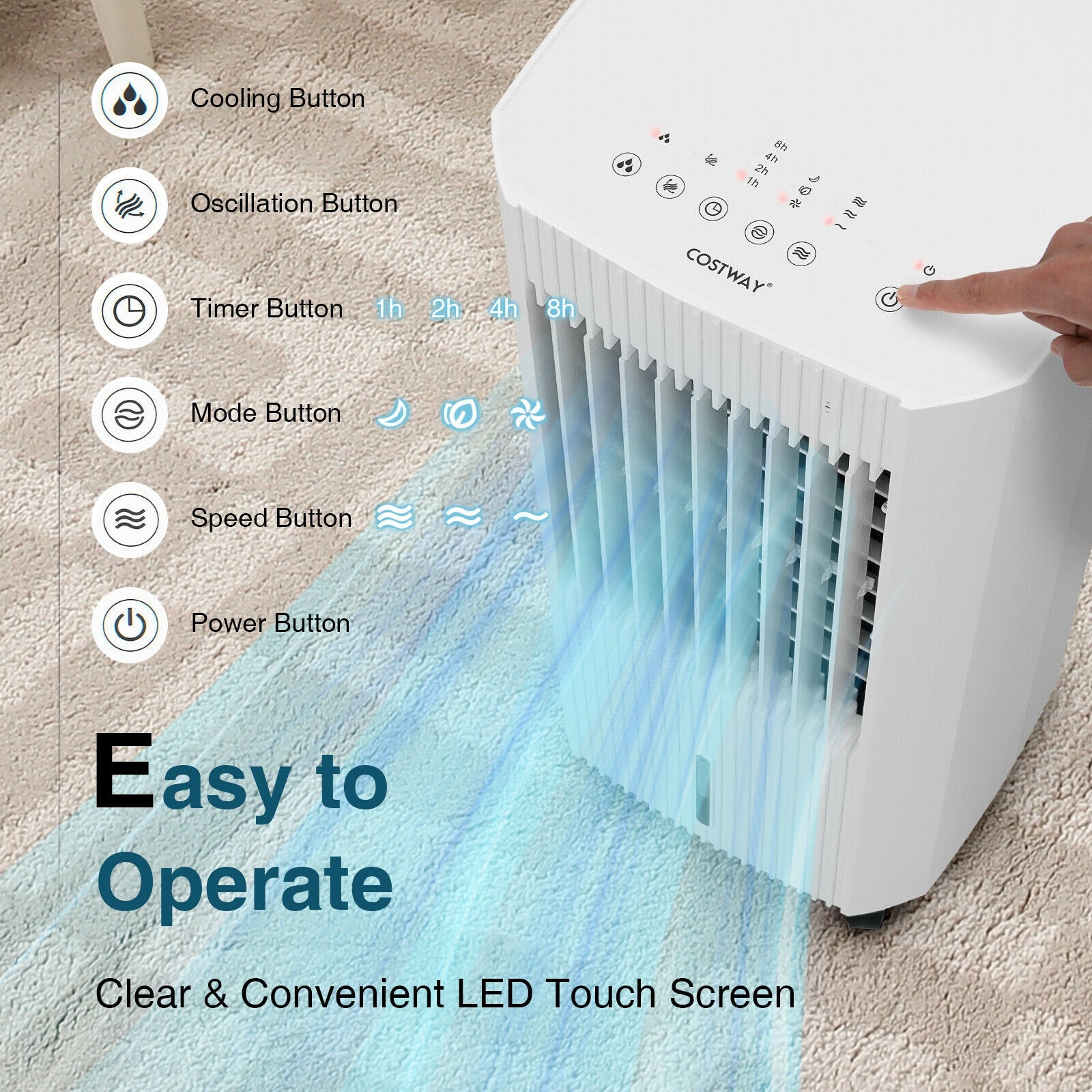 3-In-1 Evaporative Air Cooler, 3 Modes, White Air Coolers at Gallery Canada
