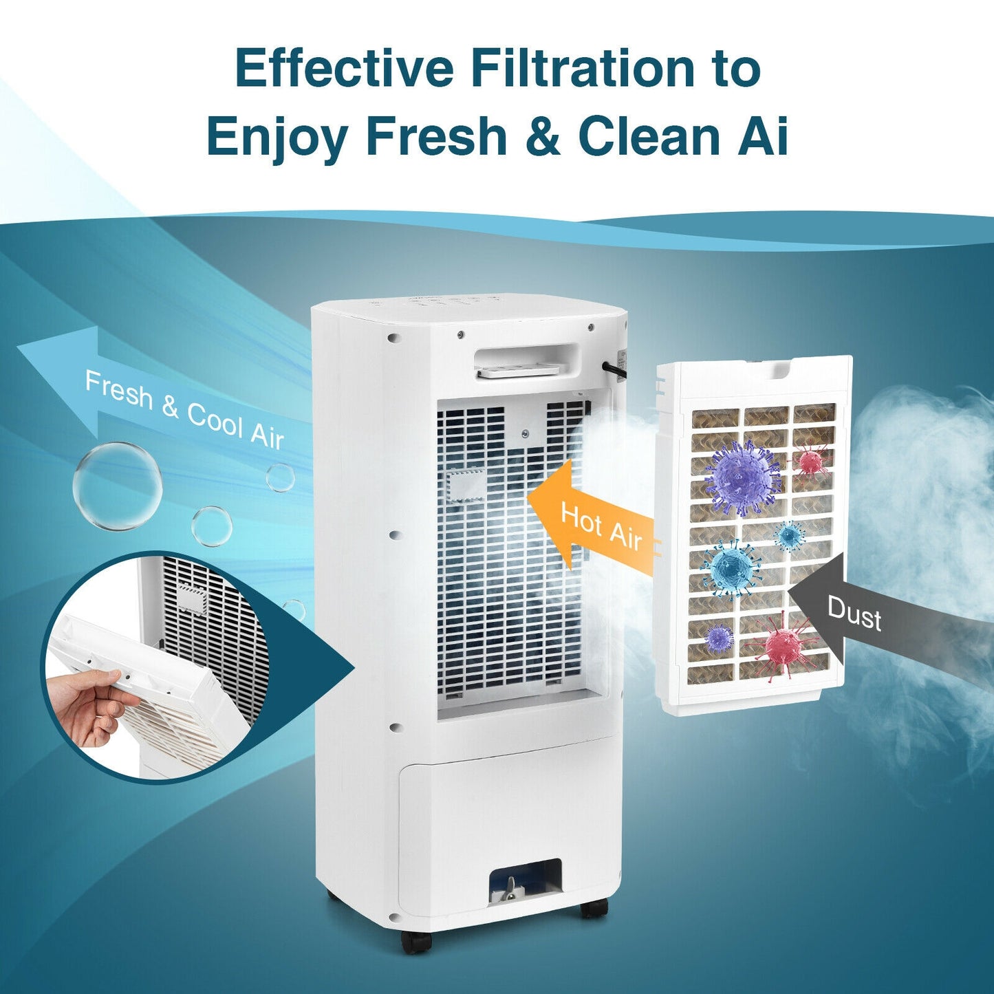 3-In-1 Evaporative Air Cooler, 3 Modes, White Air Coolers at Gallery Canada