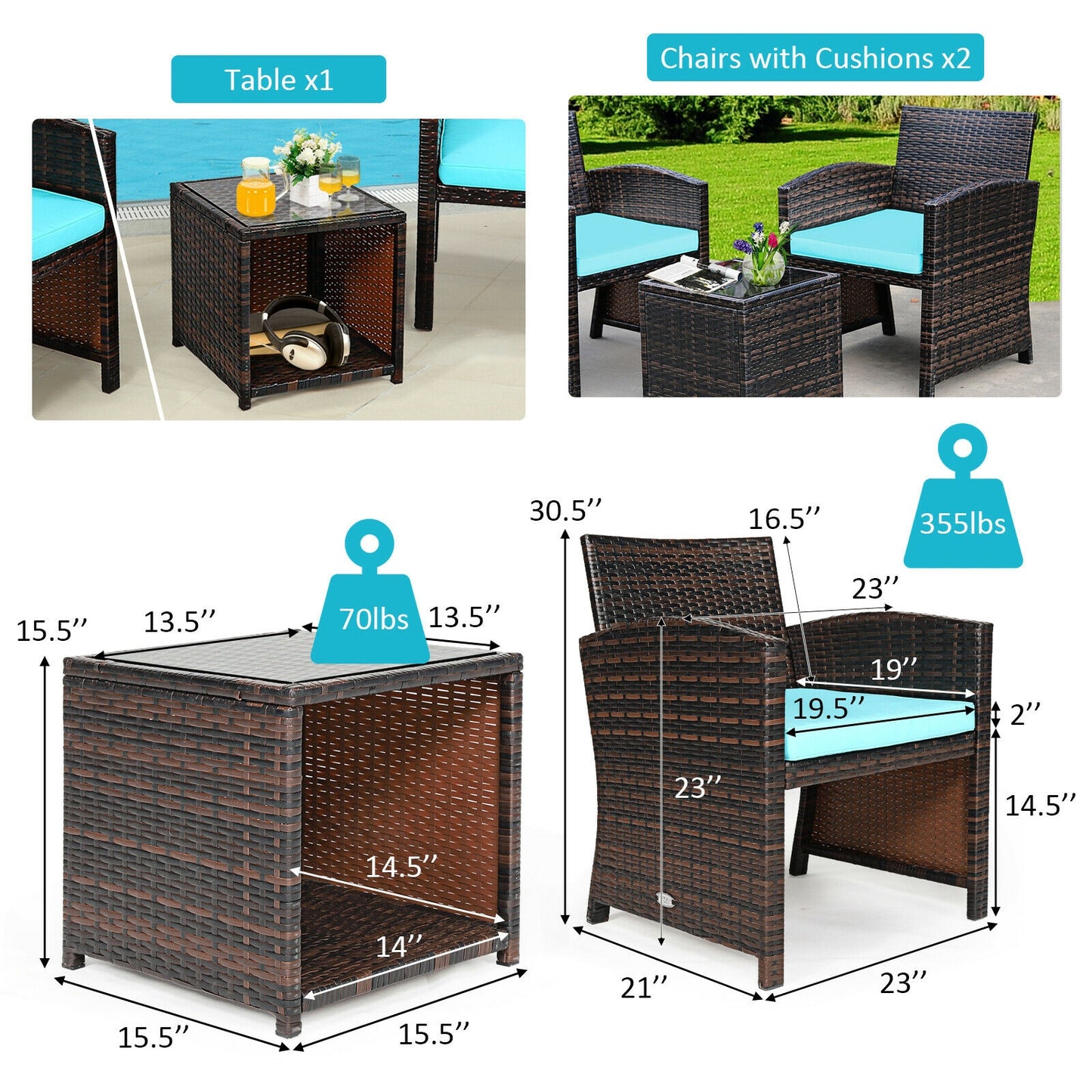 3-Piece PE Rattan Wicker Furniture Set, Sofa Coffee Table, Turquoise Patio Conversation Sets at Gallery Canada