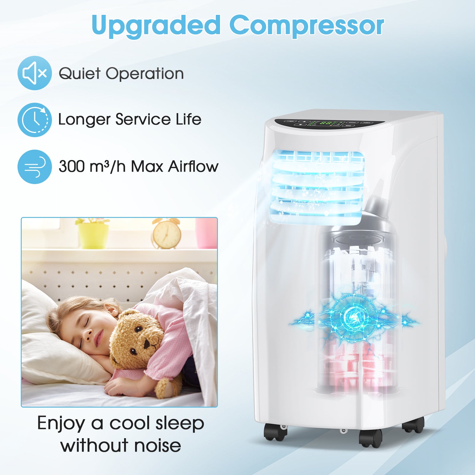 8000 BTU Portable Air Conditioner, Dehumidifier, Sleep Mode, White Portable Air Conditioners at Gallery Canada