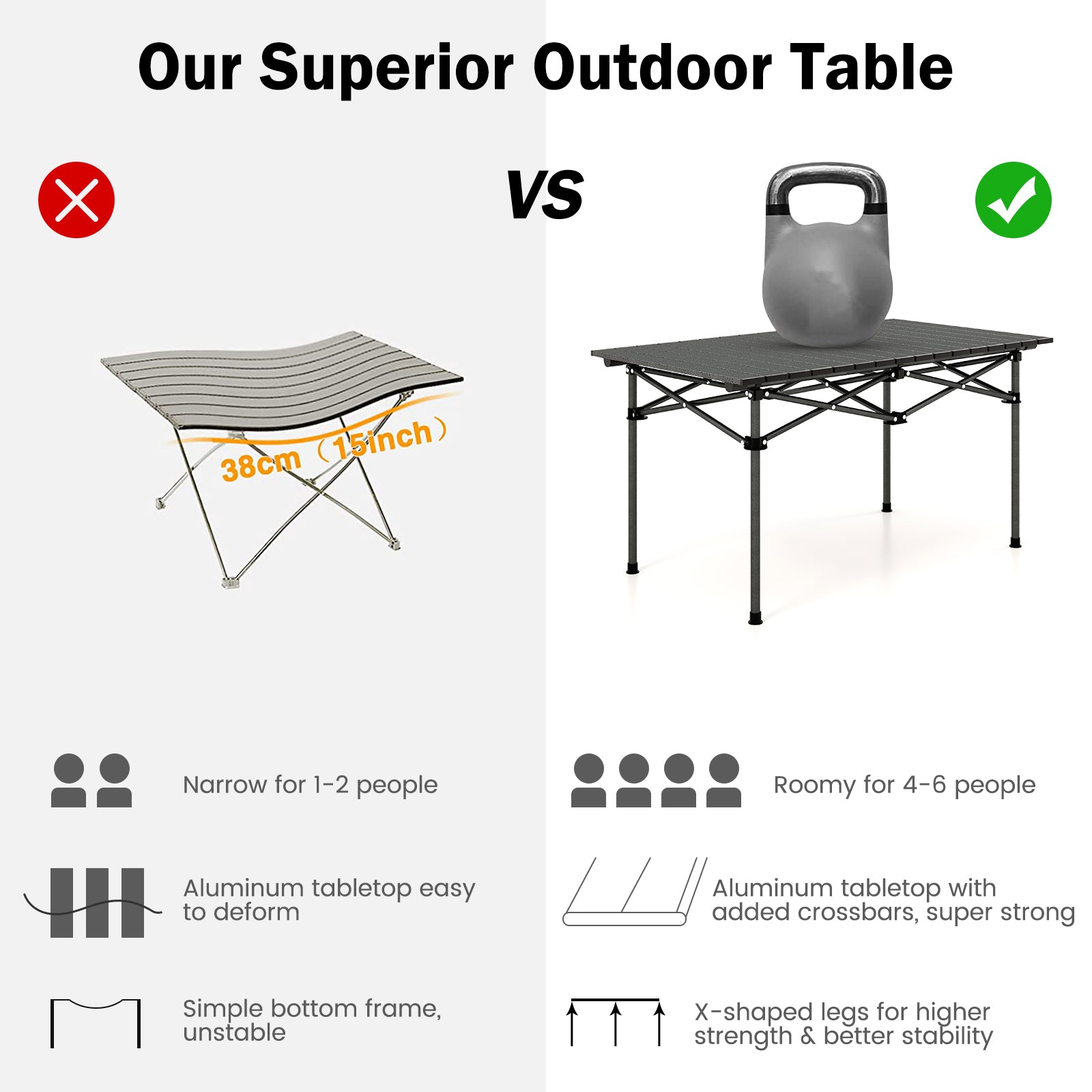Aluminum Camping Table For 4-6 People, Black Camping Furniture at Gallery Canada