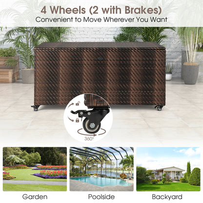 96 Gallon PE Wicker Outdoor Storage Box, 4 Wheels, Brown Sheds & Outdoor Storage at Gallery Canada