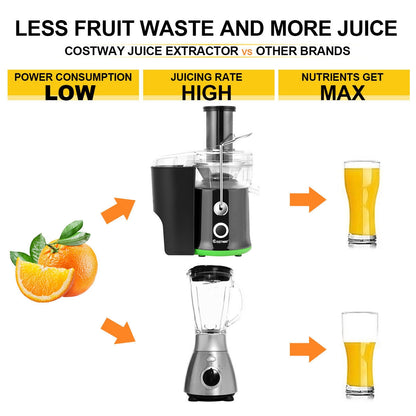 2 Speed Wide Mouth Fruit And Vegetable Electric Juicer, Black Juicers & Coffee Machines at Gallery Canada