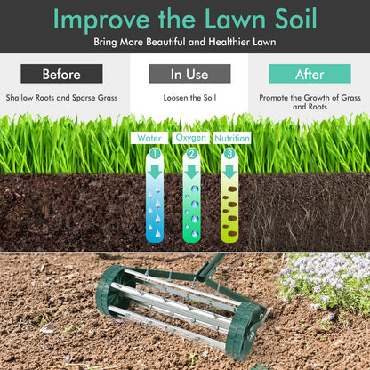 18 Inch Rolling Lawn Aerator, Anti-Slip Handle, Green Lawn Care Tools at Gallery Canada
