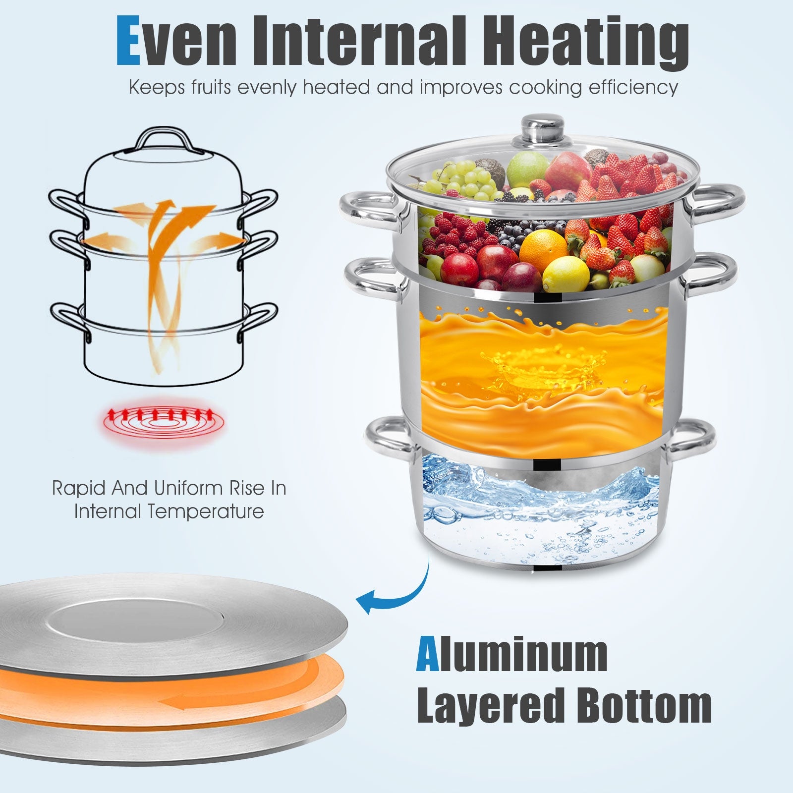 11-Quart Stainless Steel Fruit Juicer Steamer, Silver Food Steamers at Gallery Canada