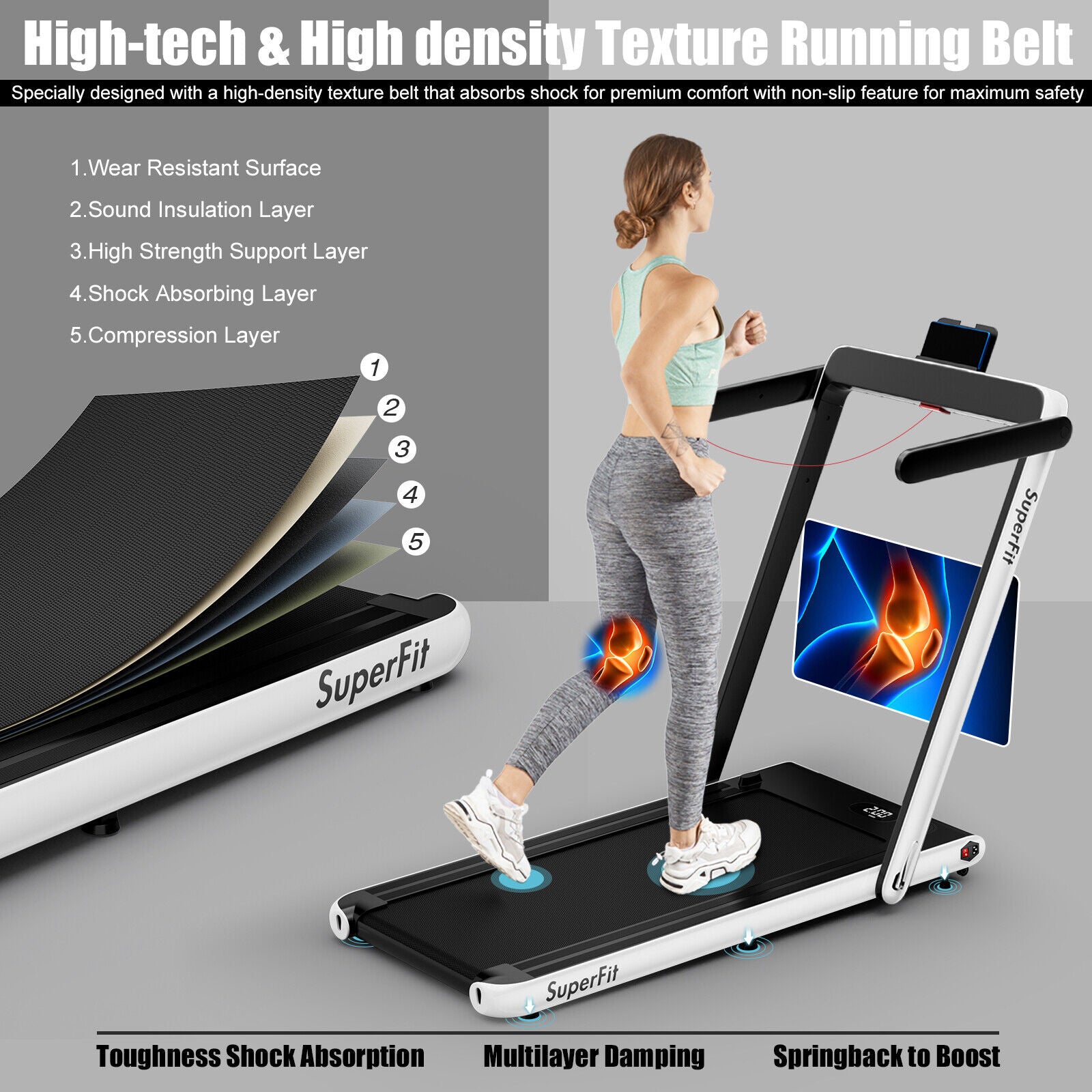2.25HP 2 In 1 Folding Treadmill With App, Speaker, Remote Control, White Treadmills at Gallery Canada