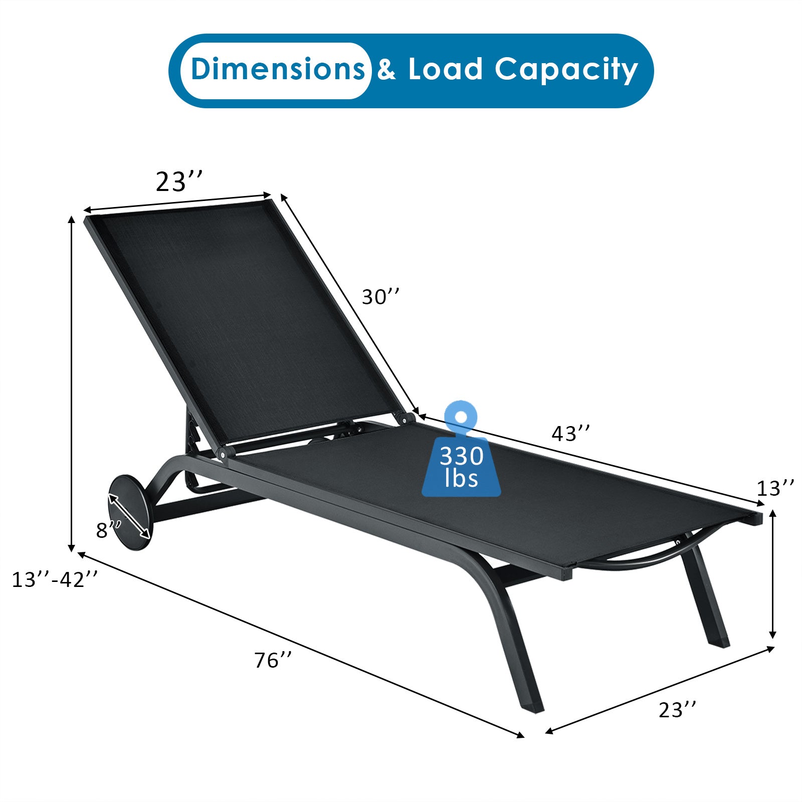 Aluminum Fabric Outdoor Patio Lounge Chair, Adjustable Reclining, Black Outdoor Chaise Lounges at Gallery Canada