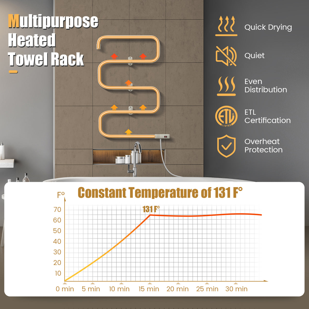 100W Electric Towel Warmer Drying Rack, White Towel Racks at Gallery Canada