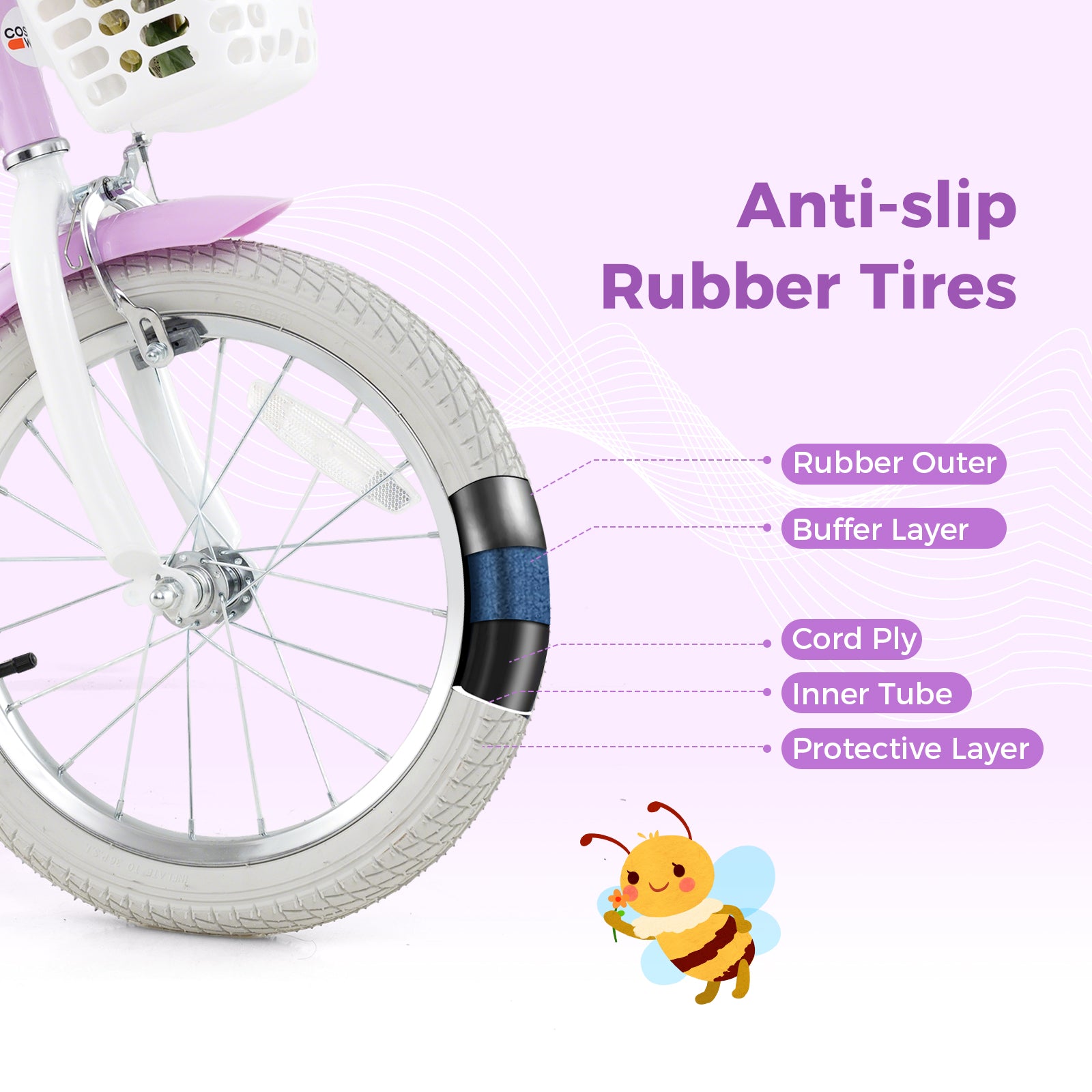 16 Inch Girls Bike, Doll Seat And Streamers, For Children 4-7 Years, Purple Kids Bike at Gallery Canada