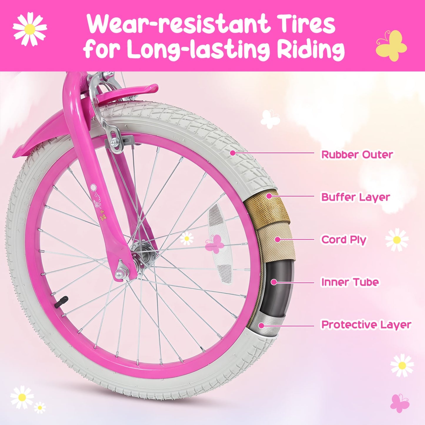 16-Inch Girls Bike, Front Bag & Streamers, Pink Kids Bike at Gallery Canada