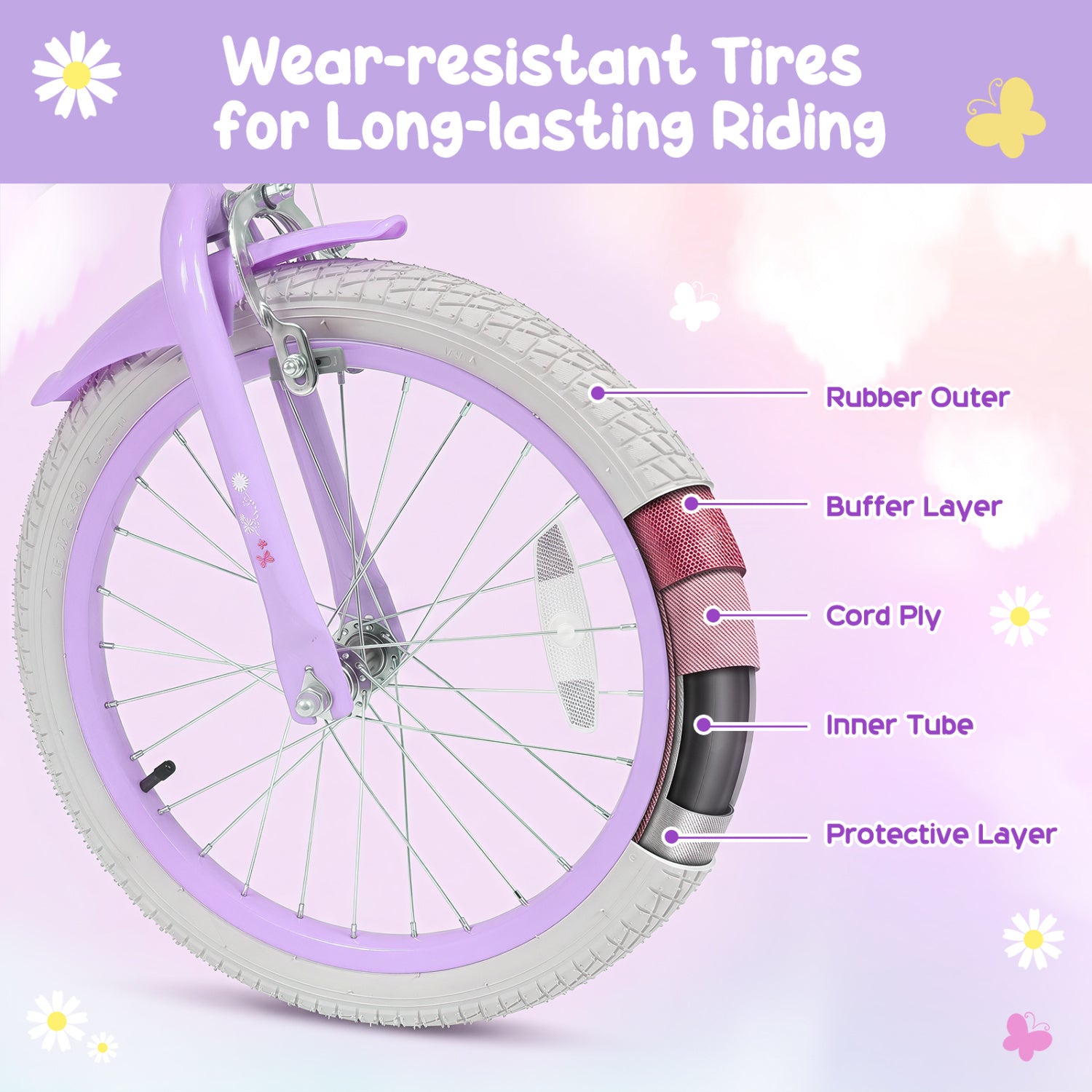 16 Inches Girls Bike, Front Bag, Streamers, Purple Kids Bike at Gallery Canada