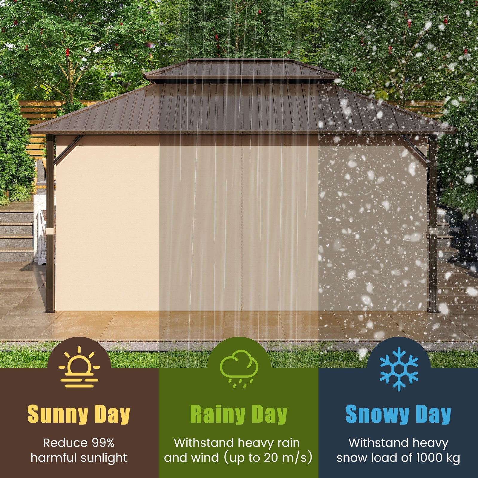 16 x 12 FT Hardtop Gazebo, Outdoor Pergola For Patio Garden Gazebos at Gallery Canada