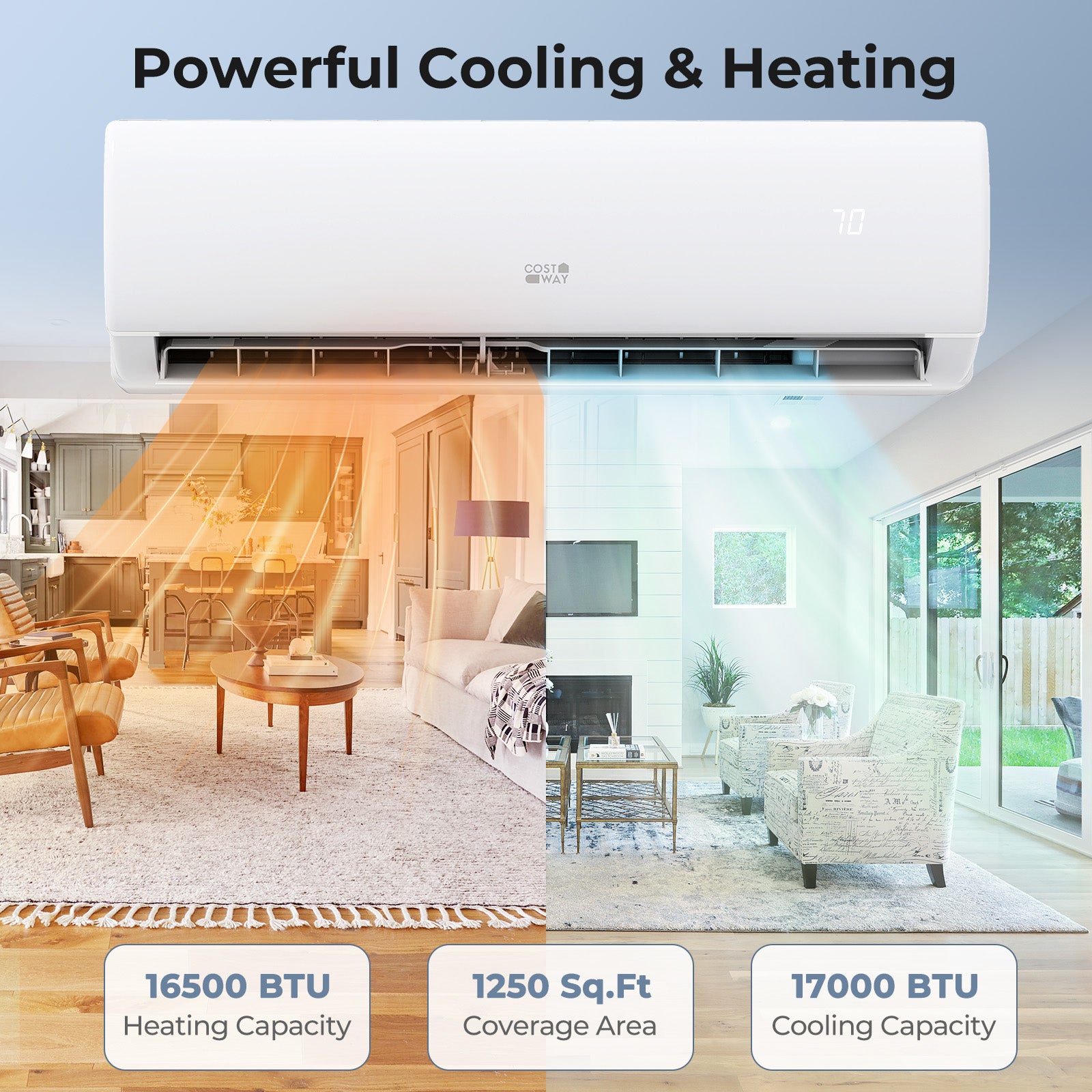 17000 BTU 208/230V Mini Split AC Heat Pump, White Mini Split Air Conditioners at Gallery Canada