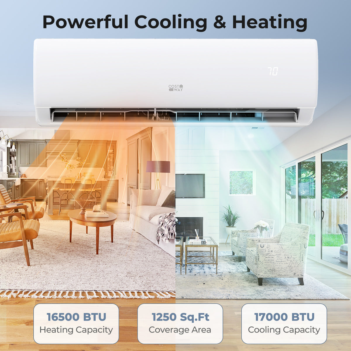17000 BTU 208/230V Mini Split AC Heat Pump, White Mini Split Air Conditioners at Gallery Canada